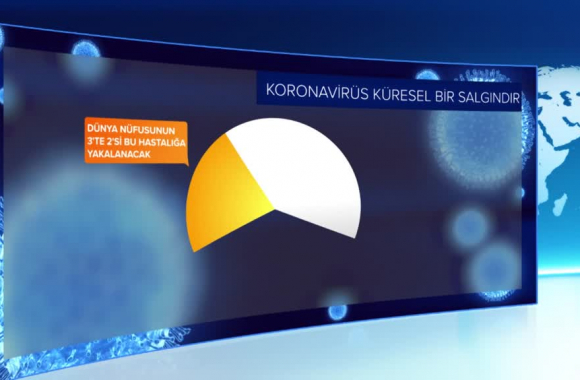 Doctor B'den koronavirüs bilgilendirmesi Doctor B'den koronavirüs bilgilendirmesi